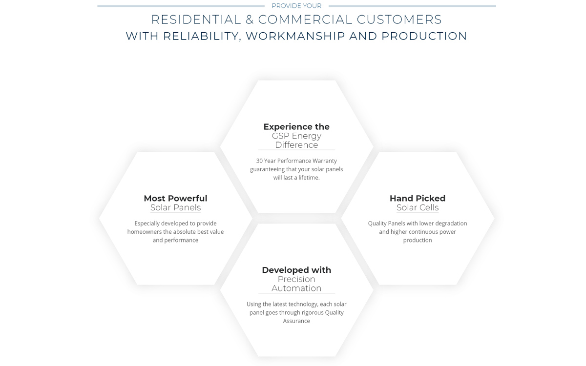 gsp energy website elements design thynks_0001_Layer 4