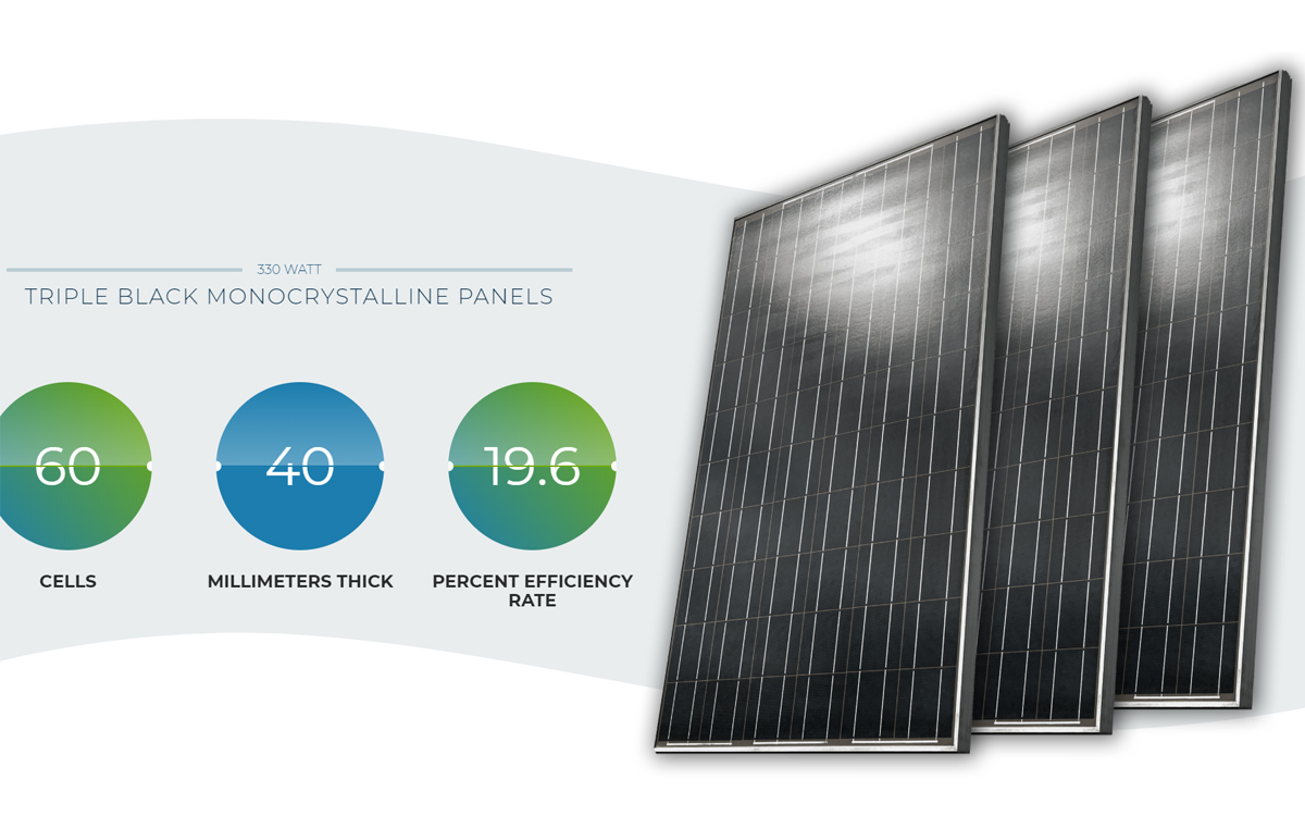 gsp energy website elements design thynks_0003_Layer 2