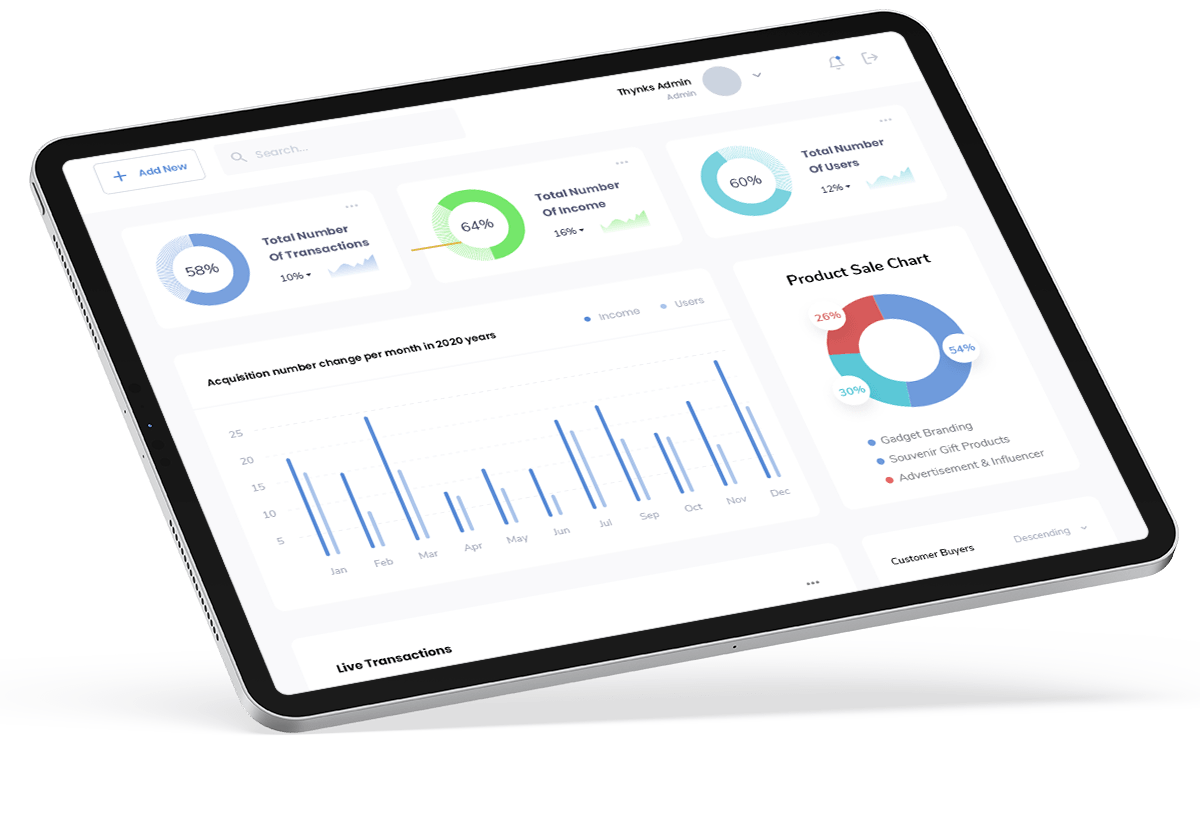 advertising traditional and digital marketing